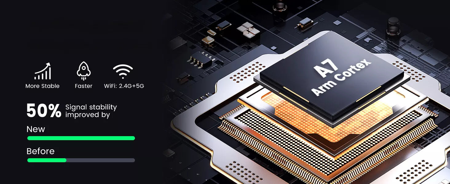 Carlinkit Mini Se High Performance
