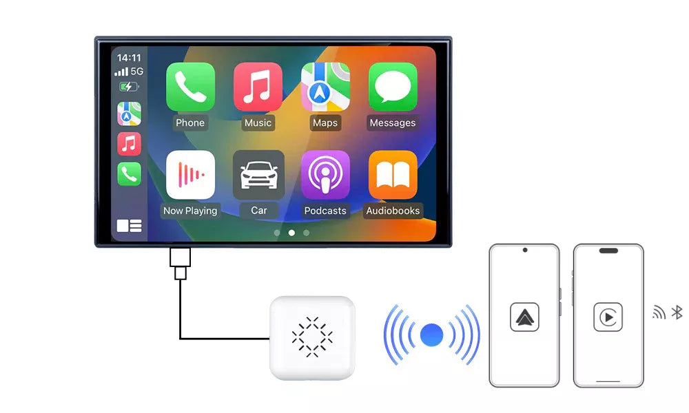 How to use Carlinkit Mini3 Pro wireless CarPlay Android Auto adapter