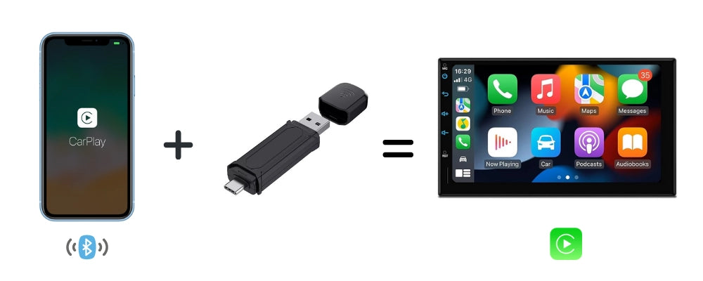 Use Carlinkit Mini Se to get wireless CarPlay