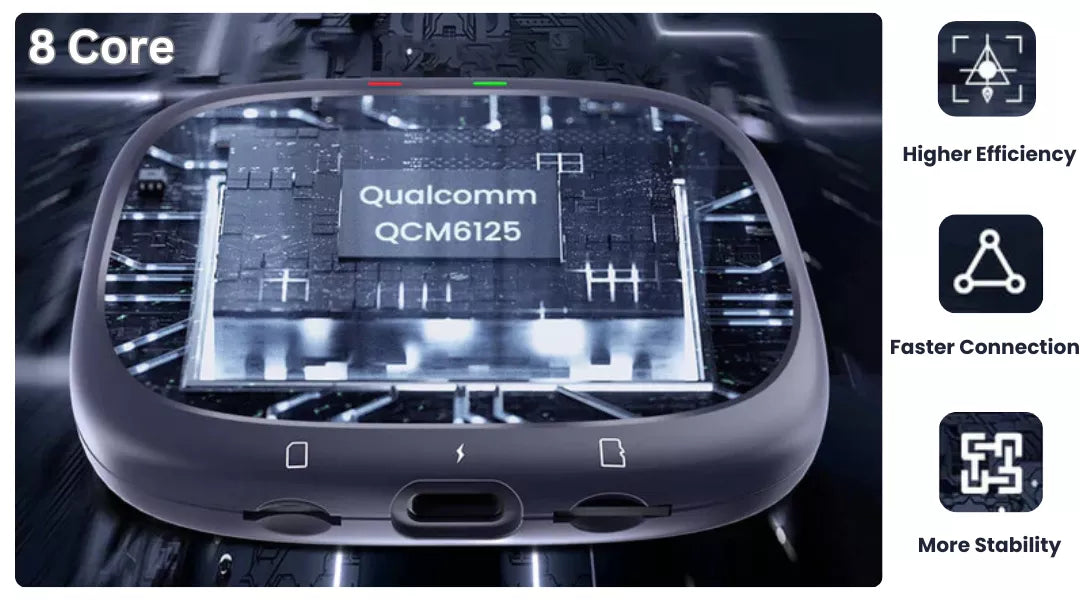 Carlinkit Tbox Plus with QCM6125 Chip and 8 Core